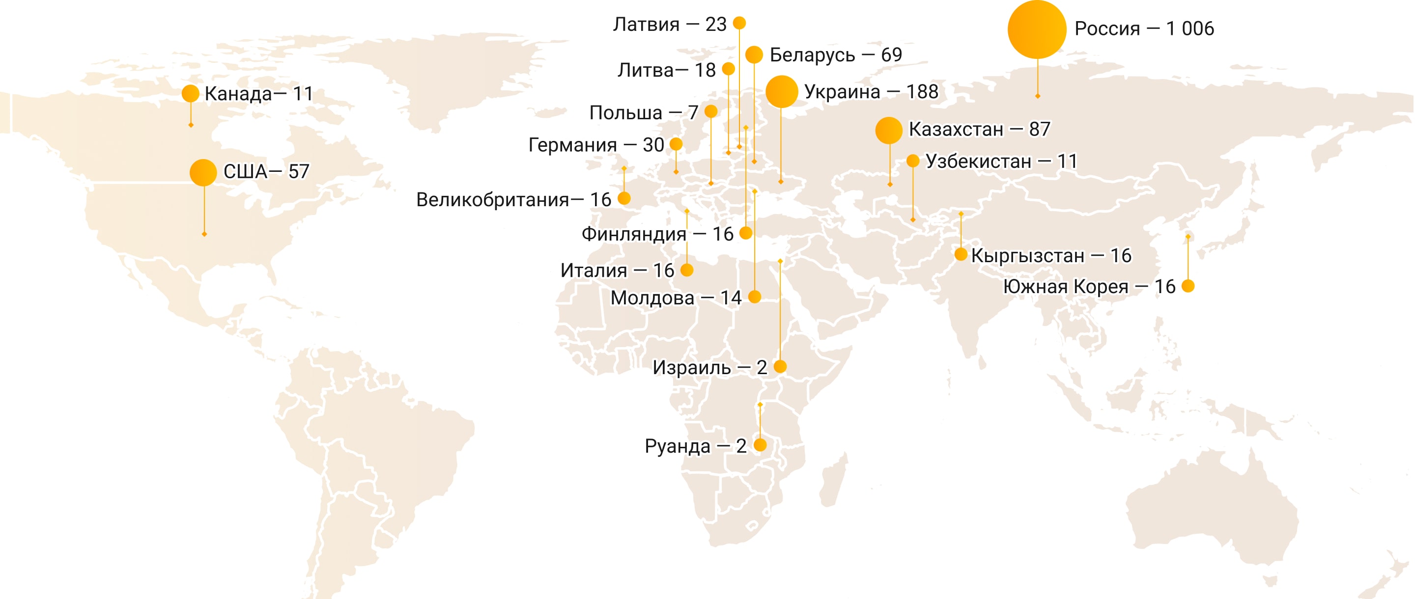 Школа Золушки
